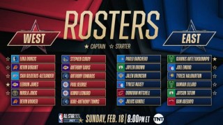 nba全明星名单大全(nba全明星名单大全图片)