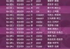 欧洲杯出线对阵(欧洲杯各小组出线对阵)