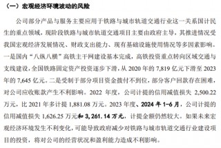 创业板IPO！成长性欠佳，实控人既为大客户又是之一大供应商