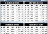 nba赛事安排表(nba赛程表和排名)
