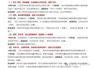 张喻研报刷屏！两会之前是珍贵的活跃窗口，未来增量6大可能...