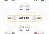 cba总决赛时间(cba总决赛时间地点)