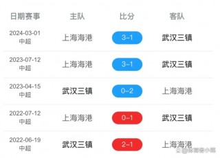 包含足球比分足球直播足球体育的词条