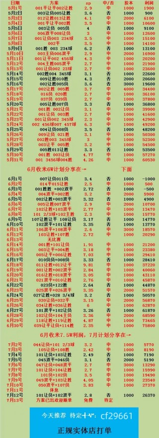 欧洲杯统计(欧洲杯数据2021)