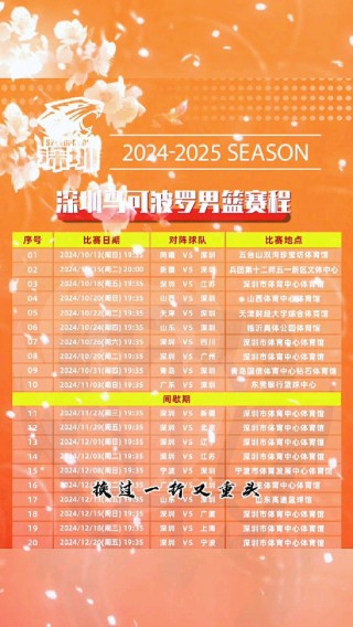 男篮世界杯第二阶段赛程(男篮世界杯第二阶段赛程时间)