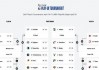 2022nba季后赛结果图(2021nba季后赛赛程对阵图实时)