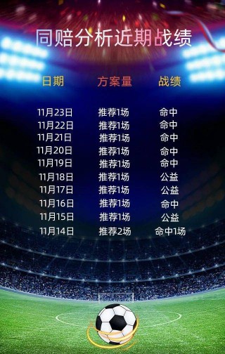 足球比赛的赛事结果(足球比赛的赛事结果怎么写)