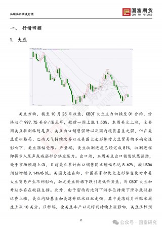 【国富豆系研究周报】美豆收割临近尾声 CBOT大豆小幅反弹