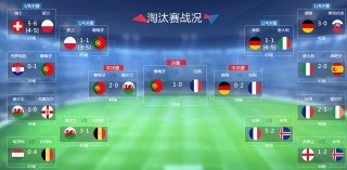 欧洲杯参赛国家(欧洲杯参赛国家国旗)