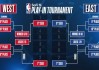 nba总冠军排名列表(nba总冠军排名列表最新)