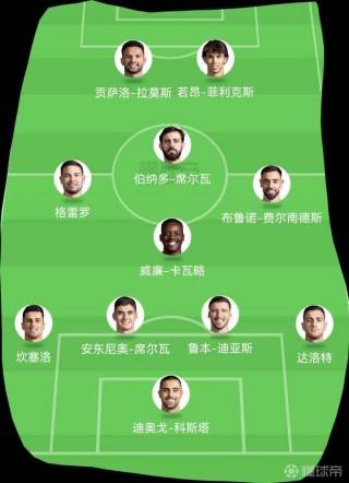 2018世界杯葡萄牙阵容(2018葡萄牙世界杯小组赛)