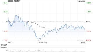 花旗：予中国财险“买入”评级 目标价11.5港元