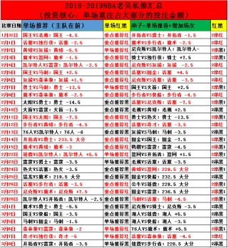 篮球比分网90vs(篮球比分网即时完整版)