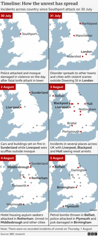 暴乱一周、779人被捕、 *** 此起彼伏，英国“裂开”了