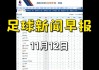 最新中国足球新闻(最新中国足球新闻消息)