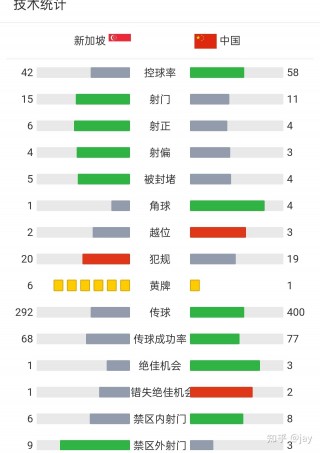 2026世预赛赛程表(2026世预赛赛程表巴西)