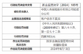 国寿寿险哈密分公司被罚10万元：客户信息不真实