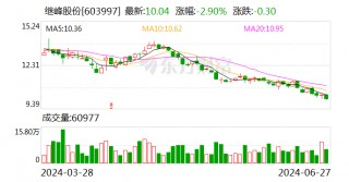 继峰股份：获新能源汽车主机厂座椅总成项目定点 预计生命周期总金额30亿元