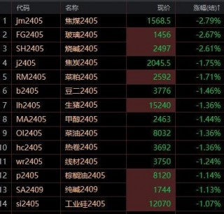 中钢协：9月份铁矿石价格环比下降的简单介绍
