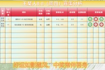 竞彩比分预测(绿茵姜探员竞彩比分预测)