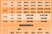 2024足总杯赛程时间表(2024足总杯赛程时间表国王杯)