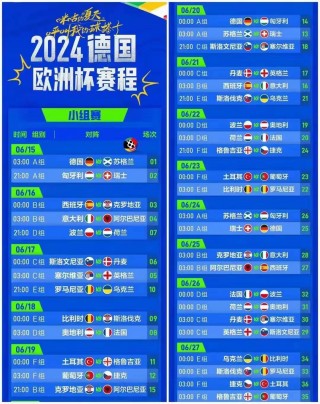 欧洲杯比分预测(欧洲杯比分预测最准的)