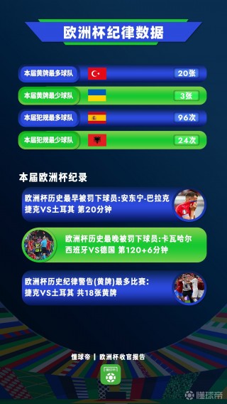 欧洲杯下载游戏(2020欧洲杯官方app下载)