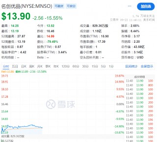 深夜！闪崩暴跌！