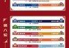 中超联赛第二阶段赛程(2020中超赛程对阵图)