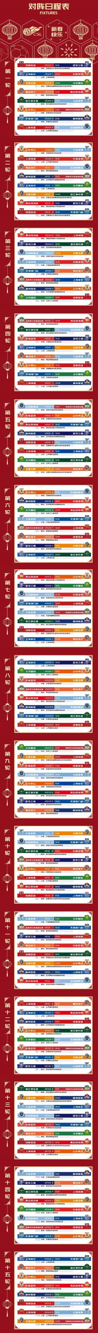 中超联赛第二阶段赛程(2020中超赛程对阵图)