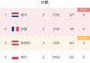 2016年豪门盛宴欧洲杯(2016年豪门盛宴欧洲杯视频)
