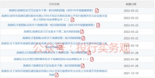 又一IPO财务造假被重罚，天职国际项目，但公告文件比较怪…