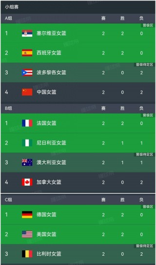 波多黎各(波多黎各公投加入美国)