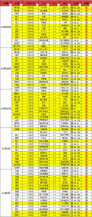 捷报比分手机网(捷报比分手机版版本)