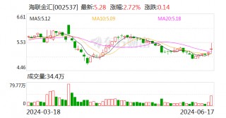 合众易宝更名抖音支付获批 银联商务已注销旗下五张支付牌照