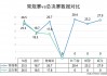 11年总决赛详细数据(11年总决赛详细数据诺基德)