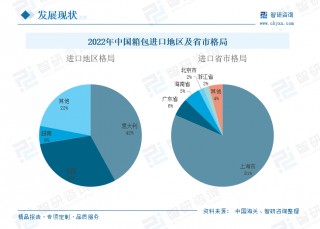 中国箱包为何在海外爆单？的简单介绍