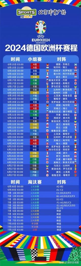 2022世界杯欧洲区赛程表(2022世界杯欧洲区赛程比分)