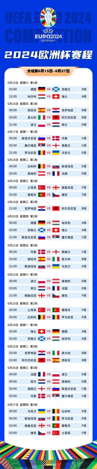 2020欧洲杯赛程时间表(2020欧洲杯赛程时间表最新)