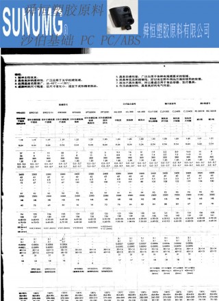 塑胶原料普通等级(塑胶原料分多少种类)