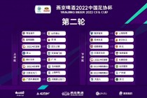 2023足协杯赛程表(2021年足协杯赛程表)