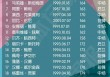 女足赛程表世界杯(女足世界杯最新消息)