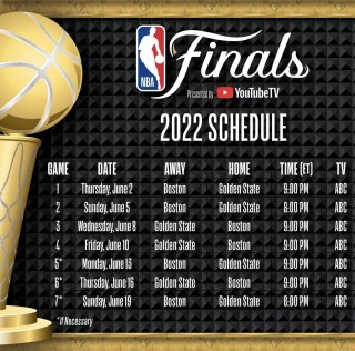 nba总决赛什么时候打(nba总决赛什么时候打比赛)