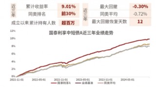 和你“债”一起|国泰利民安悦30天十问十答