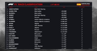 f1直播免费观看的网站(f1直播免费观看的网站有哪些)