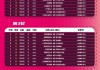 2024足球世界杯赛程(2024足球世界杯赛程表最新公布)