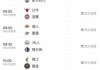 图文直播体育nba(图文直播体育在线直播)