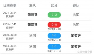 欧洲足球频道在线直播(欧洲足球频道官网)