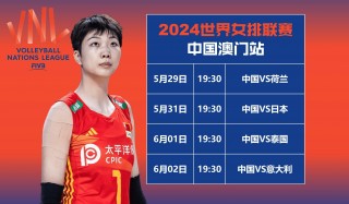世界女排最新排名(世界女排最新排名积分榜表)