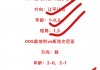 德国vs葡萄牙比分(德国vs葡萄牙4比0)